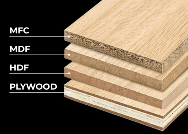 Understanding The Different Grades Of MDF And How To Select The Right ...